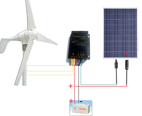 Wind Turbine Generator with 100W Polycrystalline Solar Panel for Home